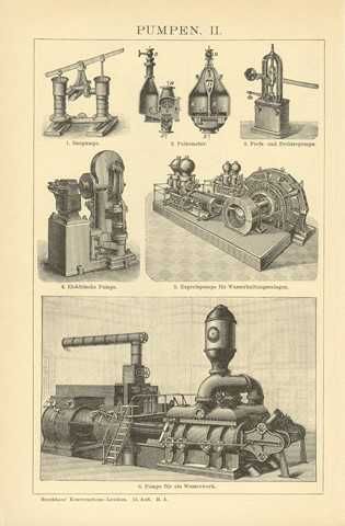 Pompy  reprint XIX w. grafik