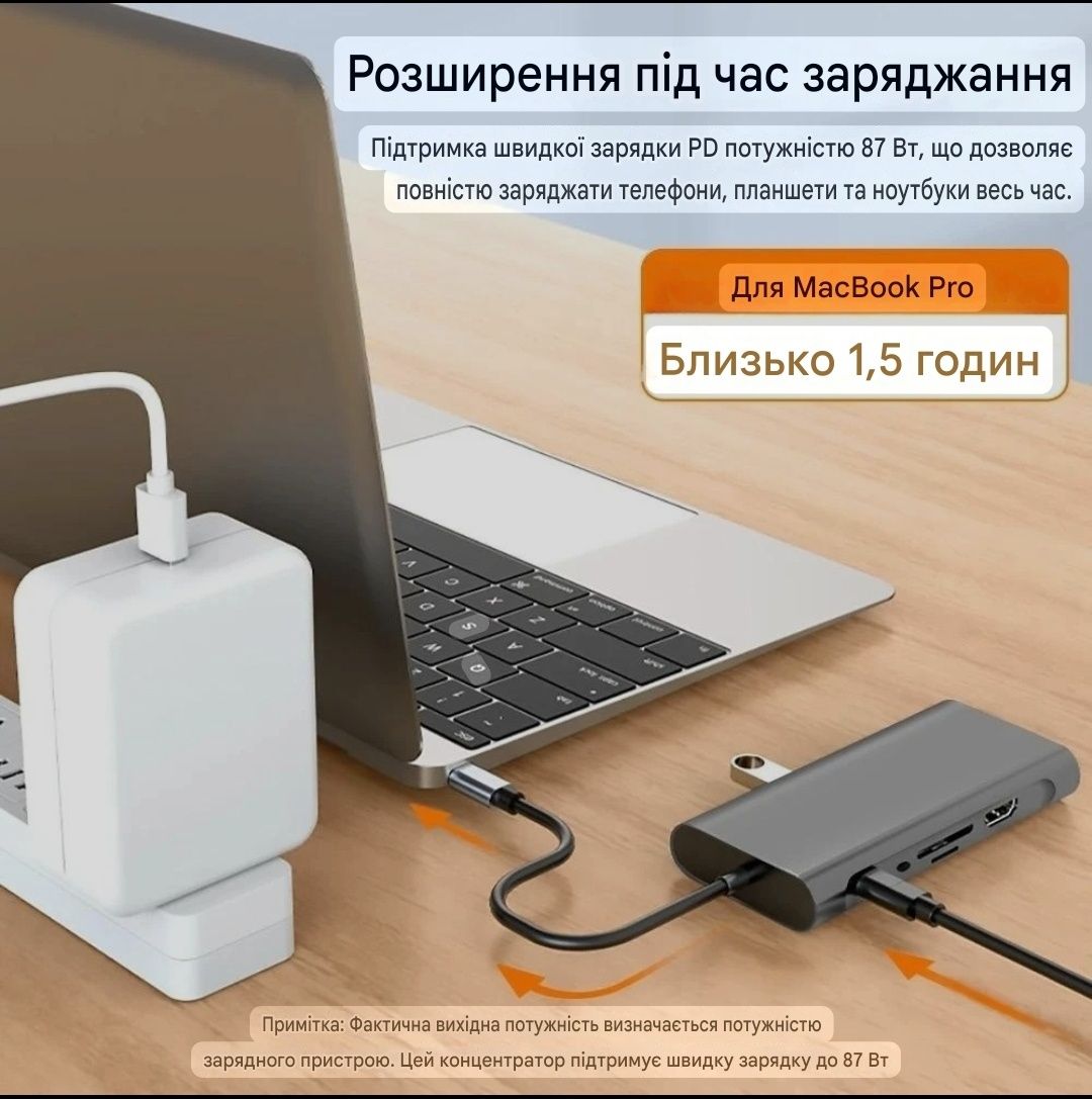 док-станция 11-в-1 поддержка 4K*30Hz, зарядка 87W PD. Концентратор,хаб