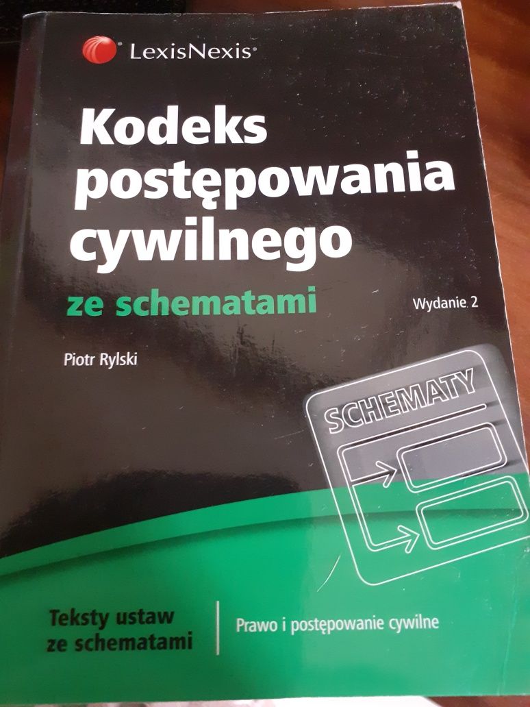 Kodeks postępowania cywilnego ze schematami