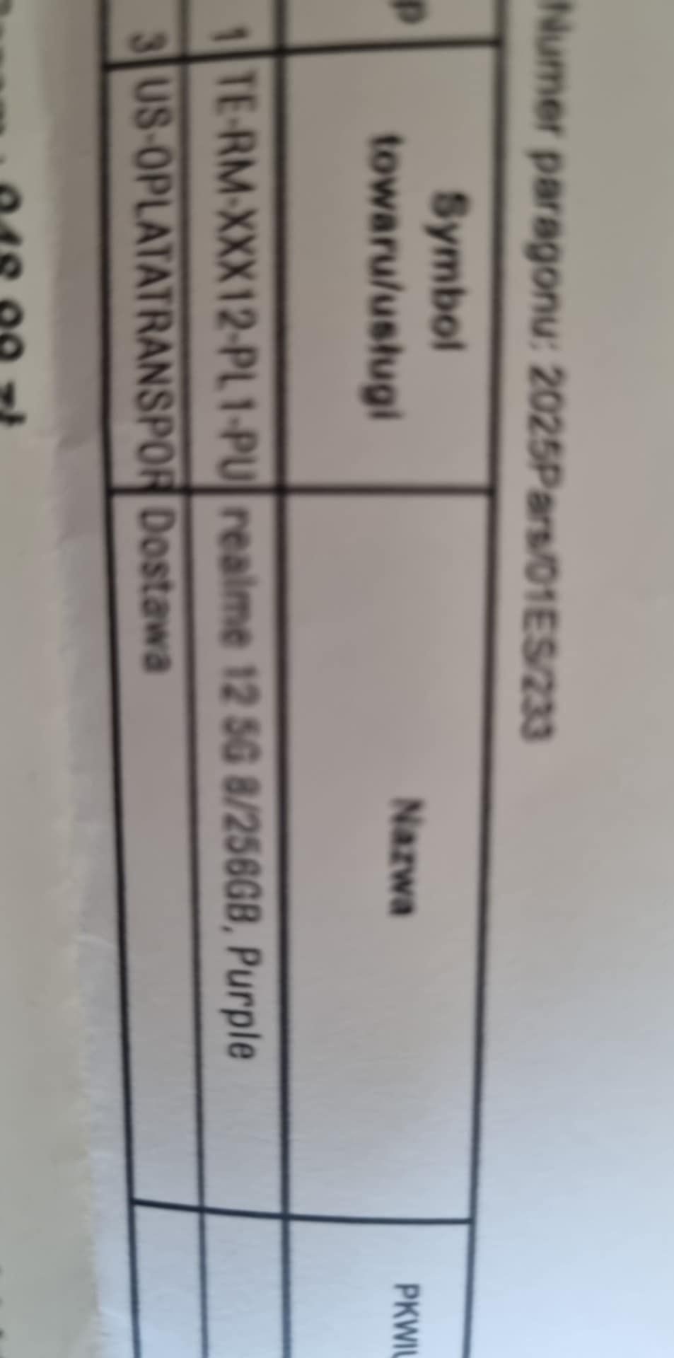 Sprzedam Realme 12 5g