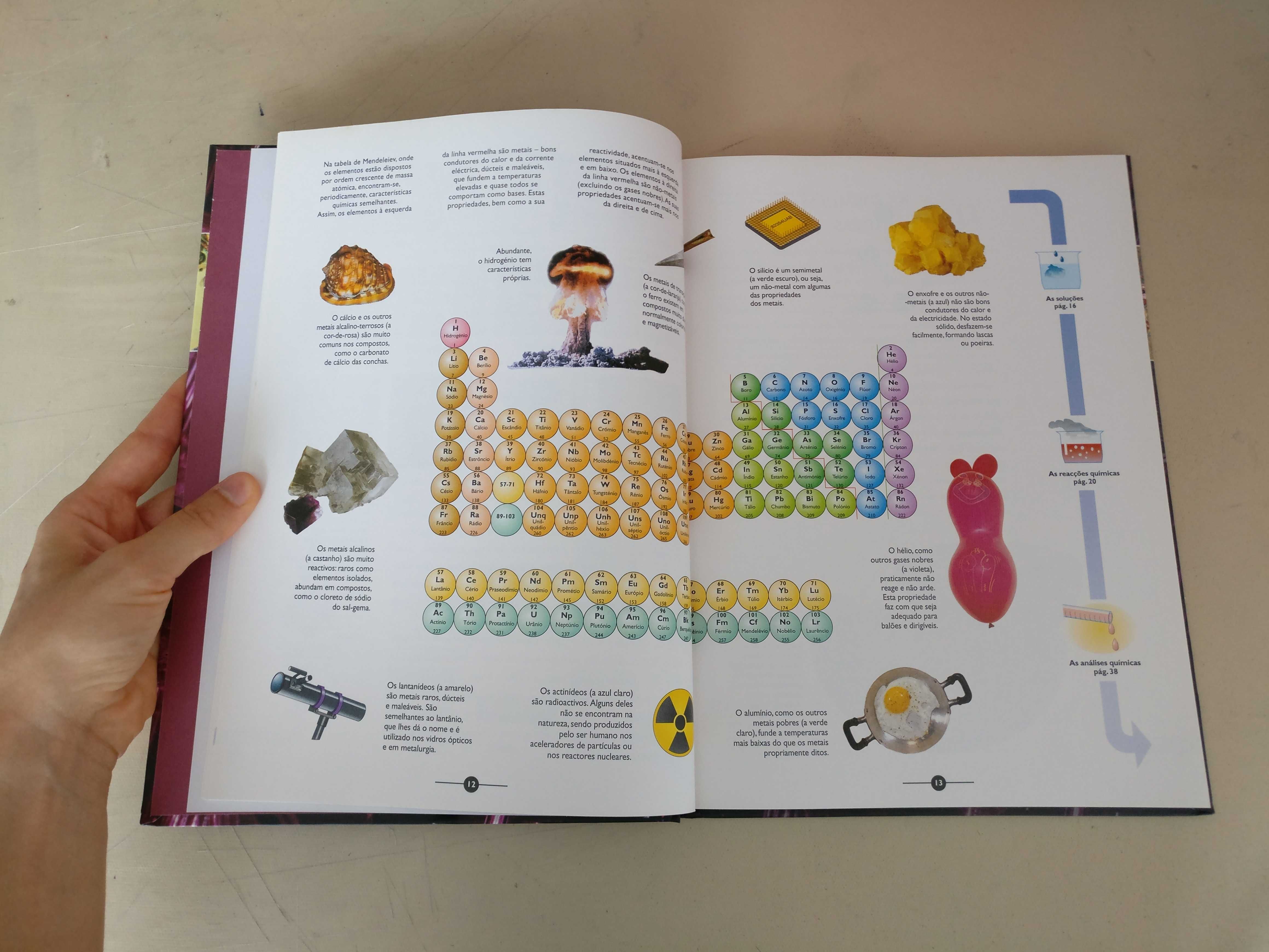 Enciclopédia Pedagógica Universal Química