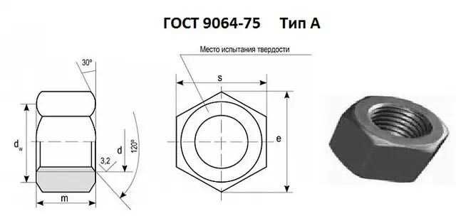 Продам гайки стальные М12