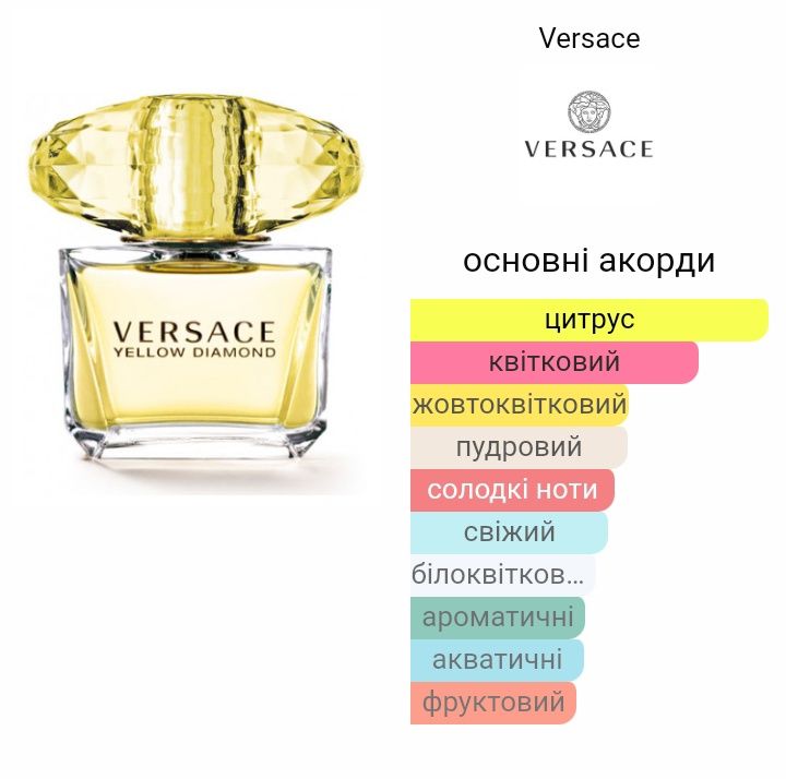 Versace Yellow Diamond 90 ml.