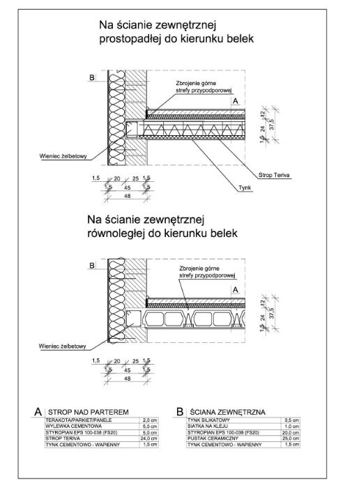 Projekty, rysunki techniczne, budownictwo, architektura, Autocad 2D