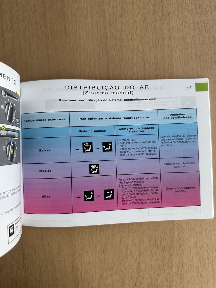 Manual de Instruções Citroën C3