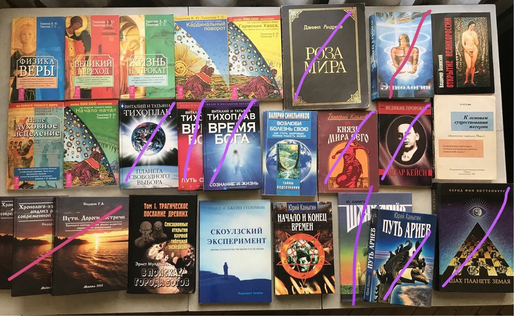 Езотерика Підбірка книжок з езотерики