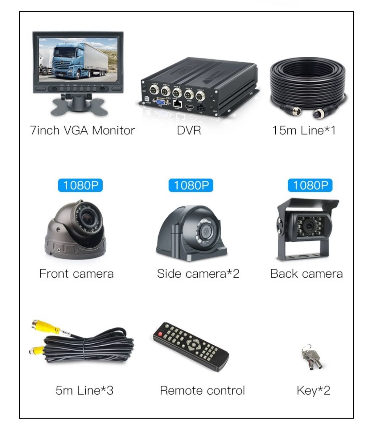 Sistema de Gestão de Veículos * DVR 4CH * 1080P * GPS * WiFi * 4G