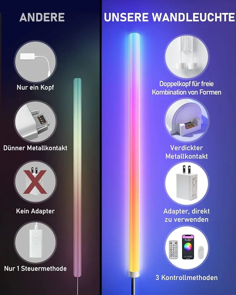 bedee Inteligentne kinkiety LED RGB: RGB+IC Glide Wall Light Ambient