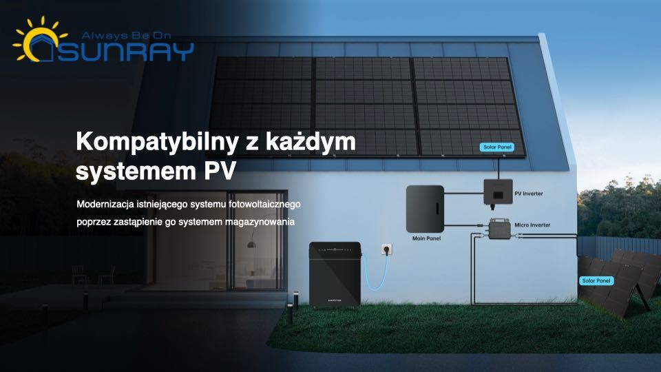 Marstek Venus E 3.0 Domowy Magazyn Energii dla Twojej PV.