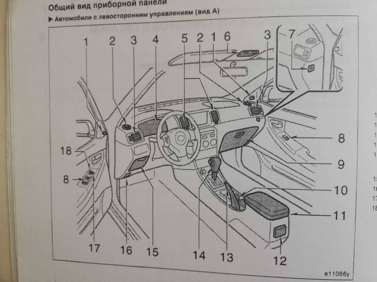 Книга по обслуживанию Toyota Corolla с 2001 г. 320 страниц