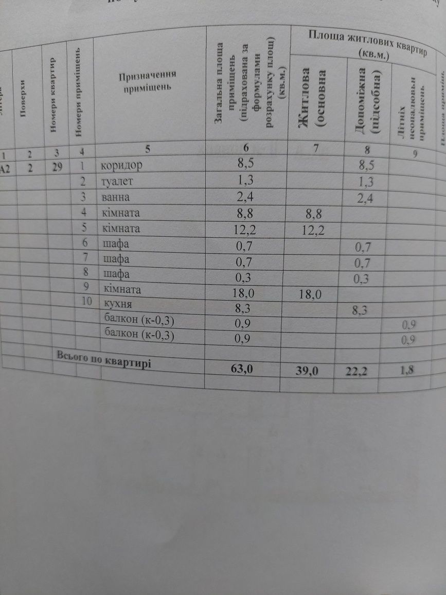 Продам 3-х кімнатну квартиру