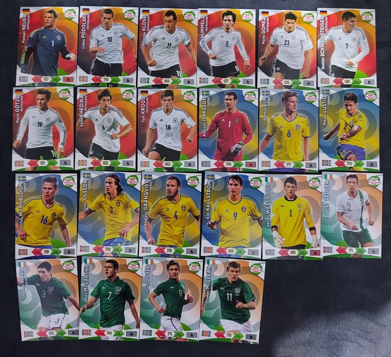 Karty Panini Road to Fifa World Cup Brazil 2014