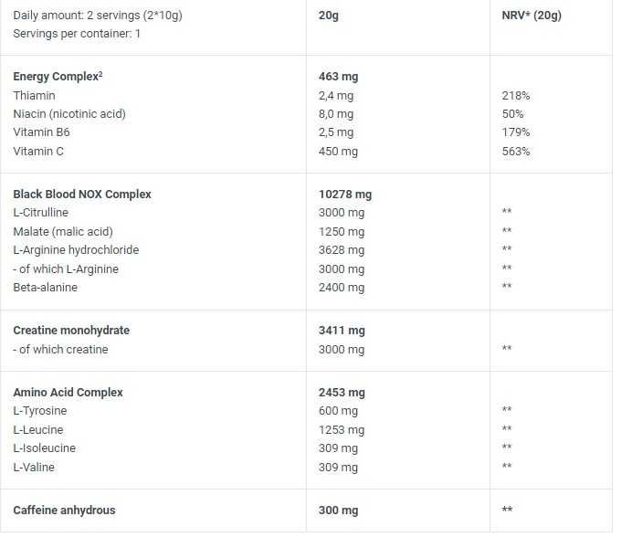 Pré Treino Black Blood NOX - BiotechUsa - Desperte sua Energia