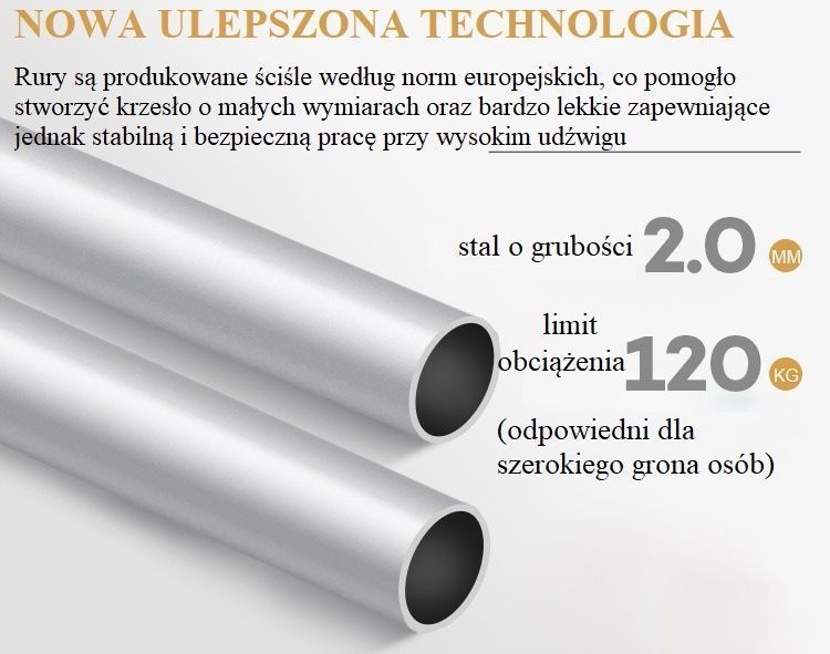 Krzesełko Toaletowo-Kąpielowe 5 Funkcyjne do transportu NOWOŚĆ