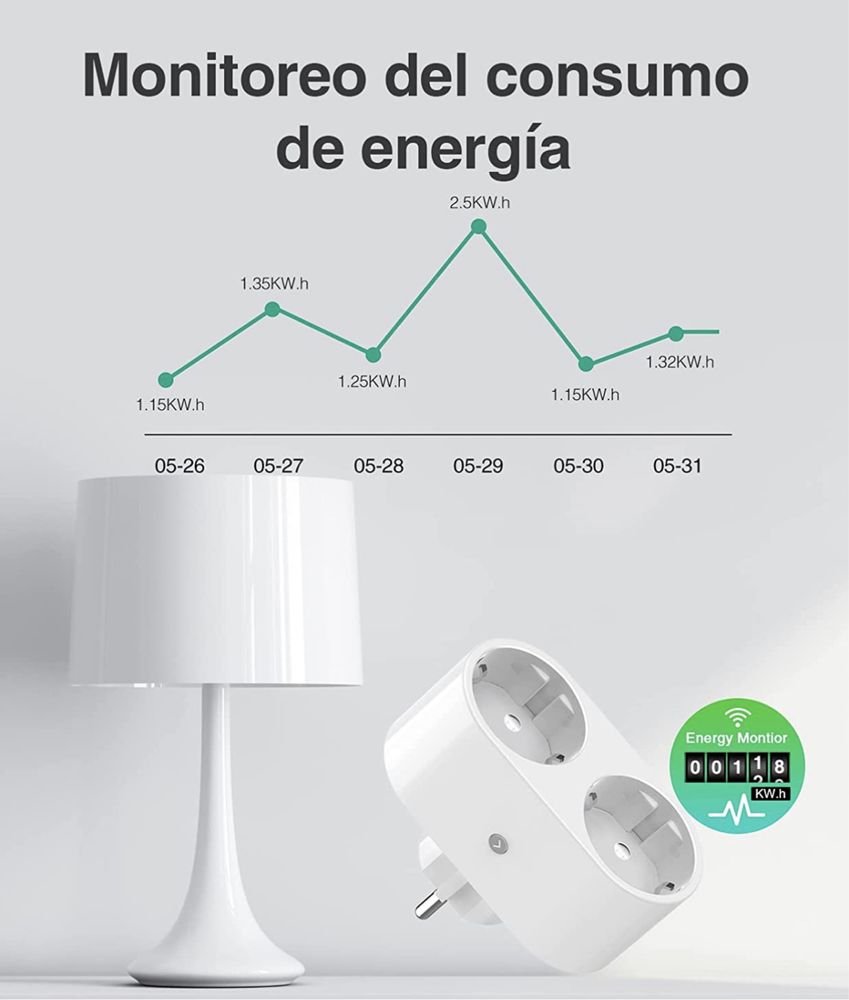 Tomada Dupla Inteligente WiFI (Alexa/Google)