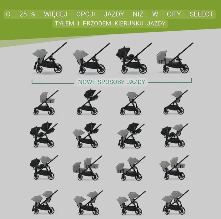 Wózek dziecięcy Baby Jogger city select® LUX