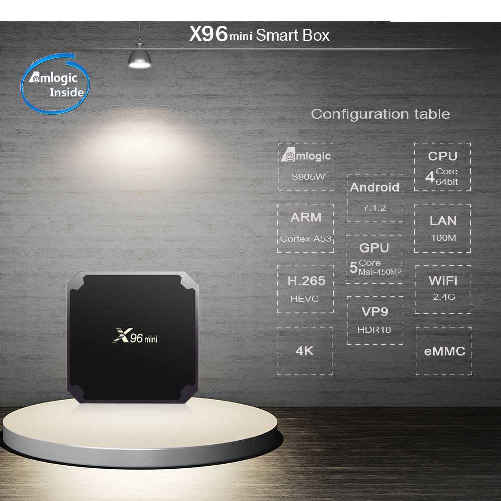 X96 Mini 1G/8GAndroid 9 Смарт ТВ Приставка