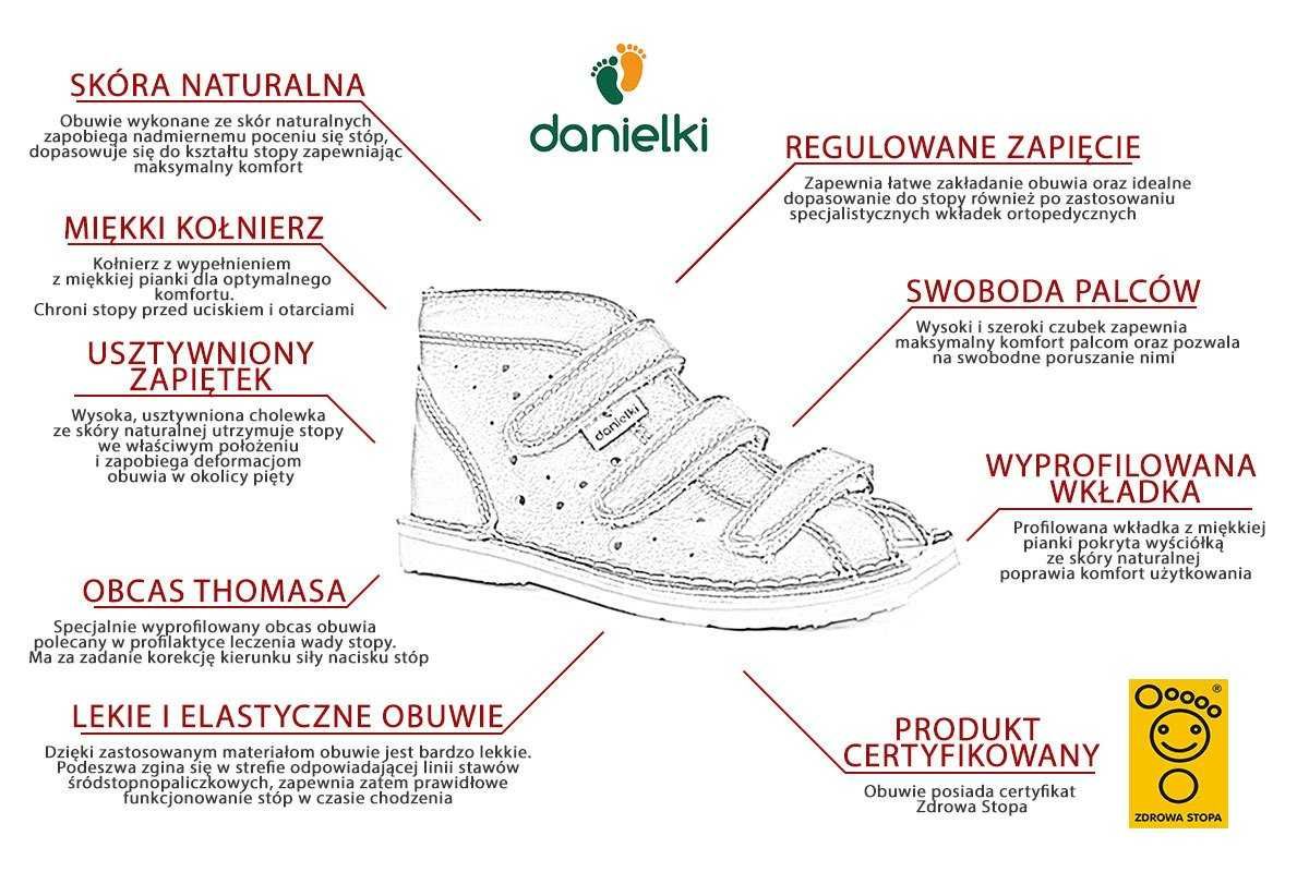 Sandały chłopięce profilaktyczne Danielki S104 szare skórzane roz.26