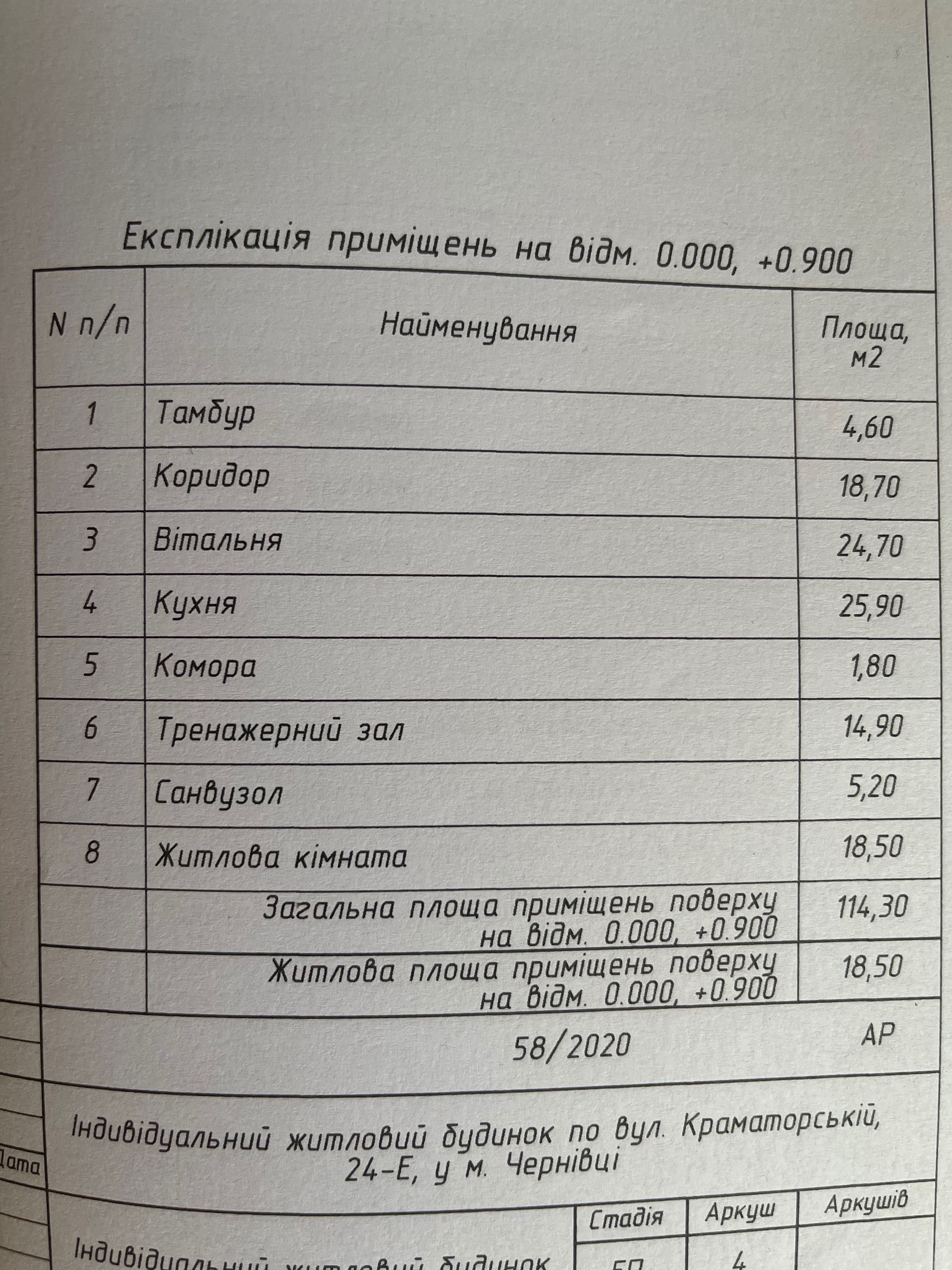 Власник!Будинок в Чернівцях!Сучасний  великий простір.