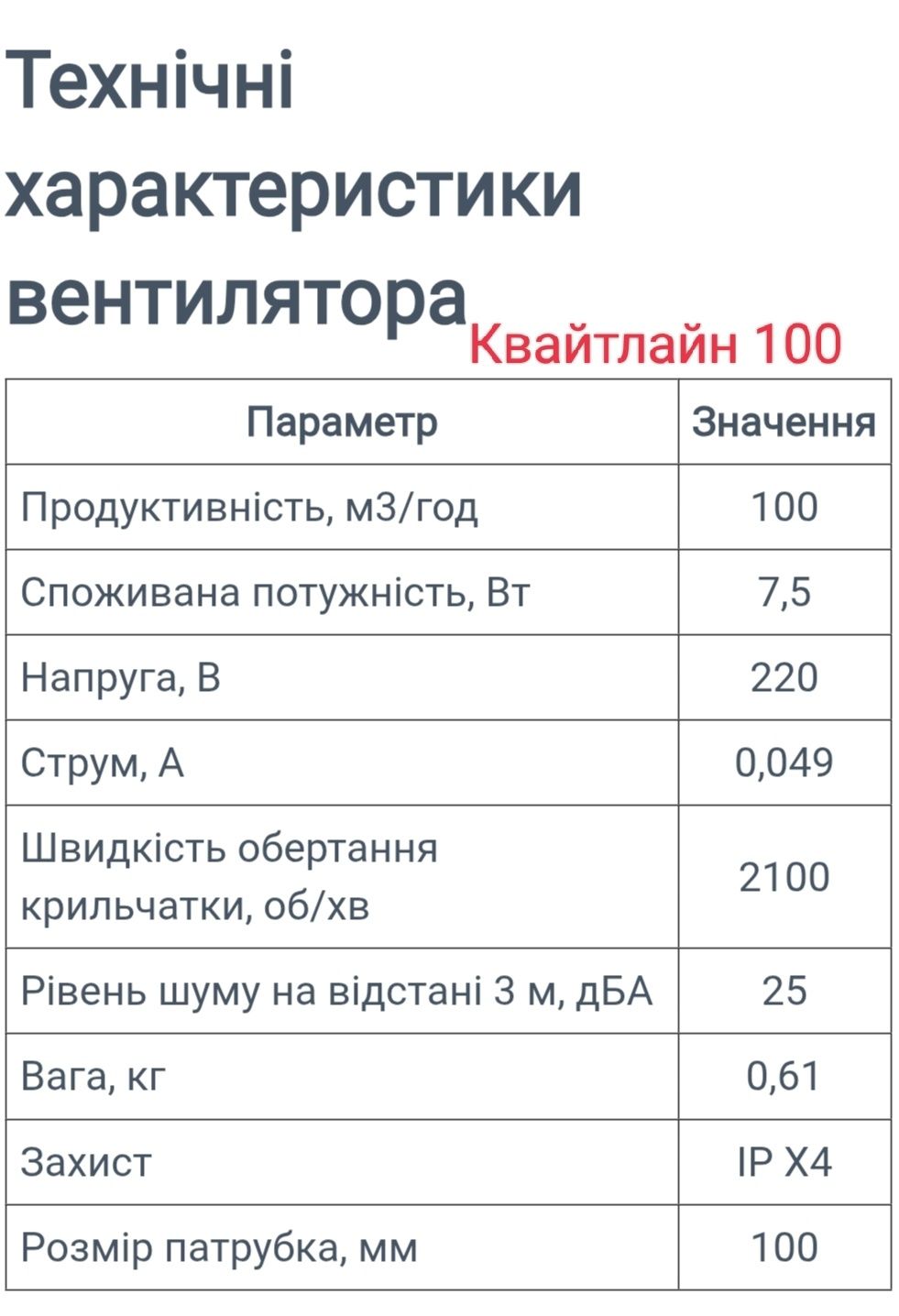 Вентилятор витяжний Вентс 125 ФЛ /  Квайтлайн 100 Quietline 100