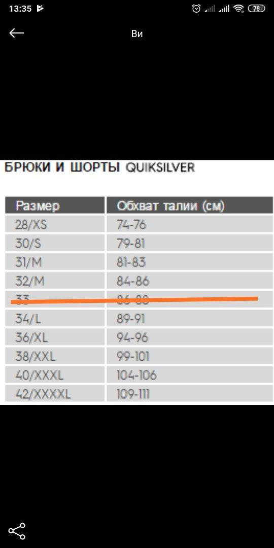 Пляжные шорты, бордшорты, кайт шорты, серф шорты Quiksilver, Dakine,