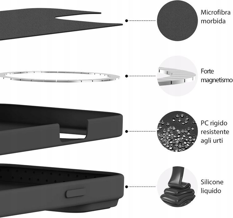 Etui Nillkin do iPhone'a 14 Pro