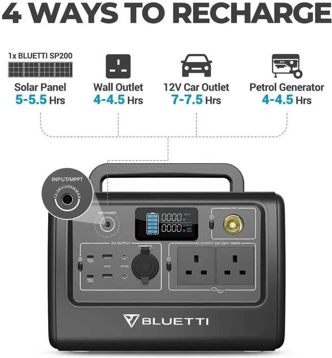 Зарядна станція Bluetti PowerOak EB70 1000W 716Wh