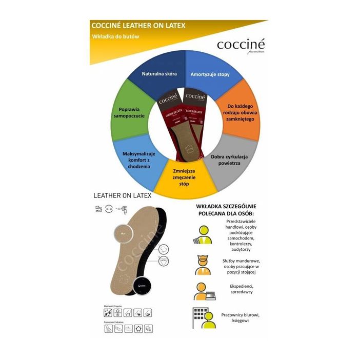 r.36 - Skórzane wkładki Leather on Latex Coccine