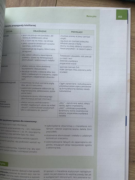 Język polski poziom podstawowy nowa teraz matura Nowa Era