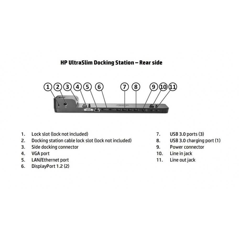 Base & Duplicador de Portas HP 2013 UltraSlim Docking Station