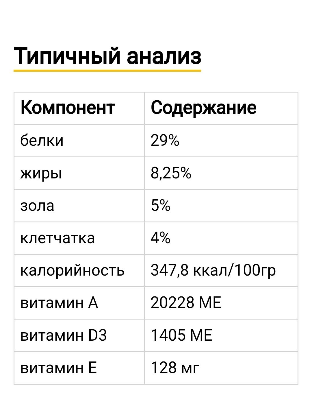 Корм для стерилизованных котов и кошек Morando ,1,5 кг