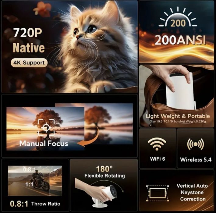 Проэктор HY300PRO