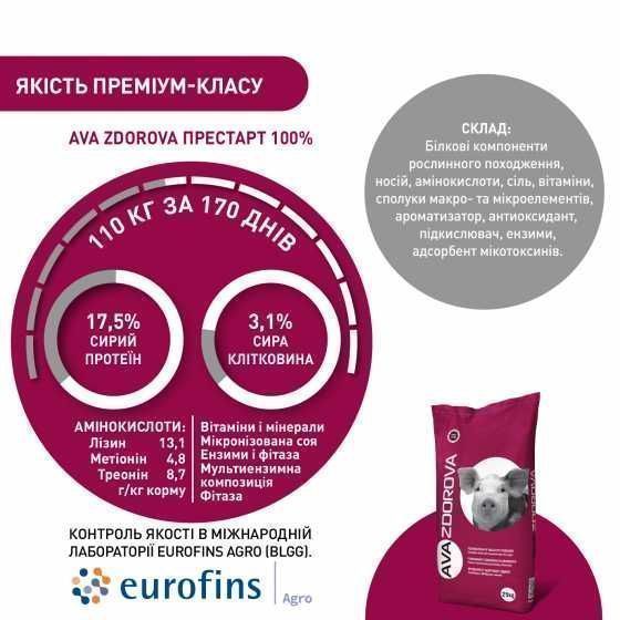Комбікорм для поросят свиней до 12 кг AVA ZDOROVA Престарт 100%