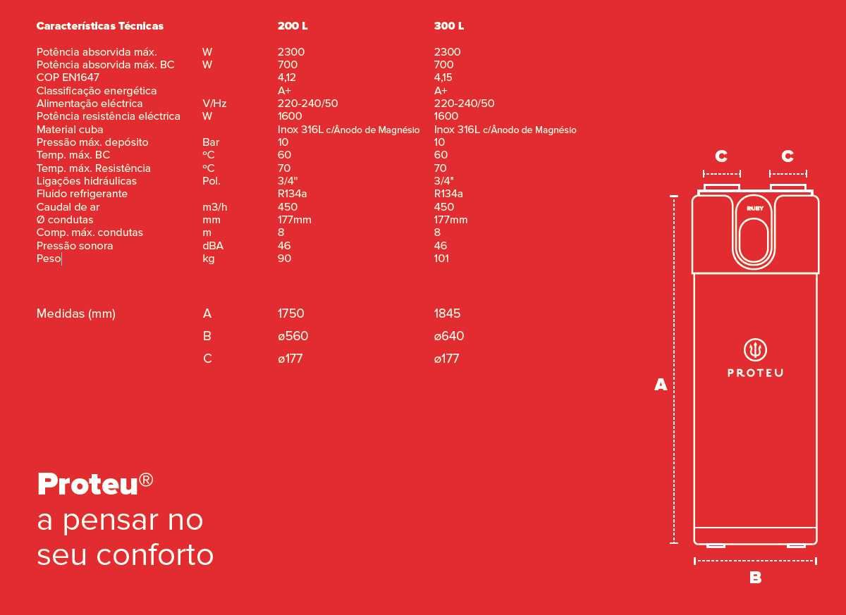 Bomba de Calor Proteu® Tamisa Ruby AQS Inox 300l c/serpentina e WIFI