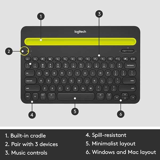 Klawiatura Membranowa LOGITECH K480