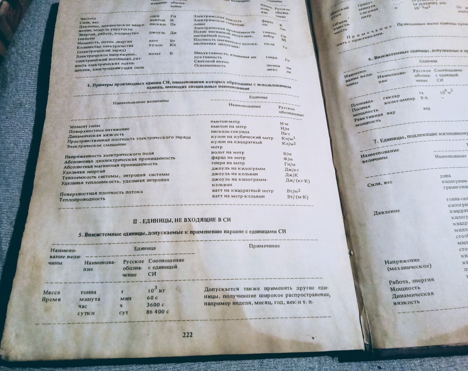 Автомобильный справочник (СССР)