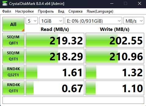 Жесткий диск Seagate BarraCuda HDD 1TB 7200rpm