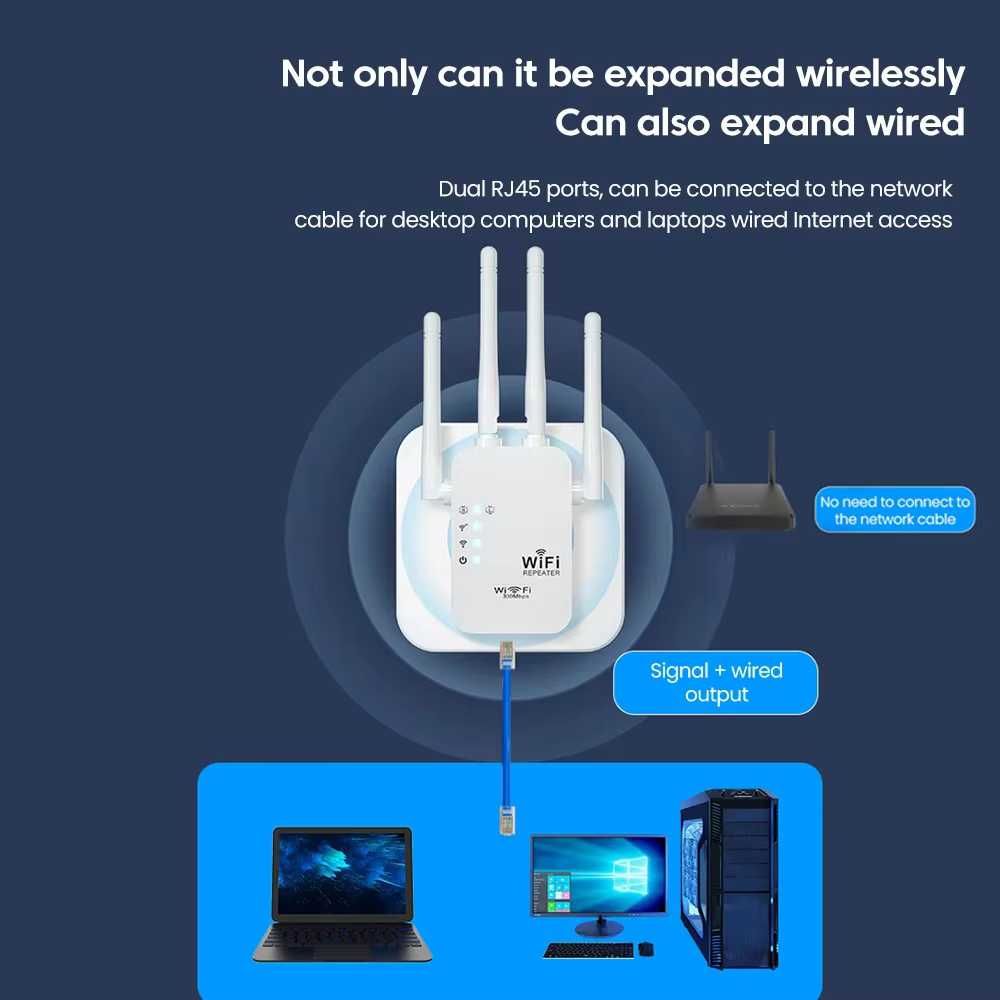 Repetidor e AP WIFI 2.4Ghz até 300mbps