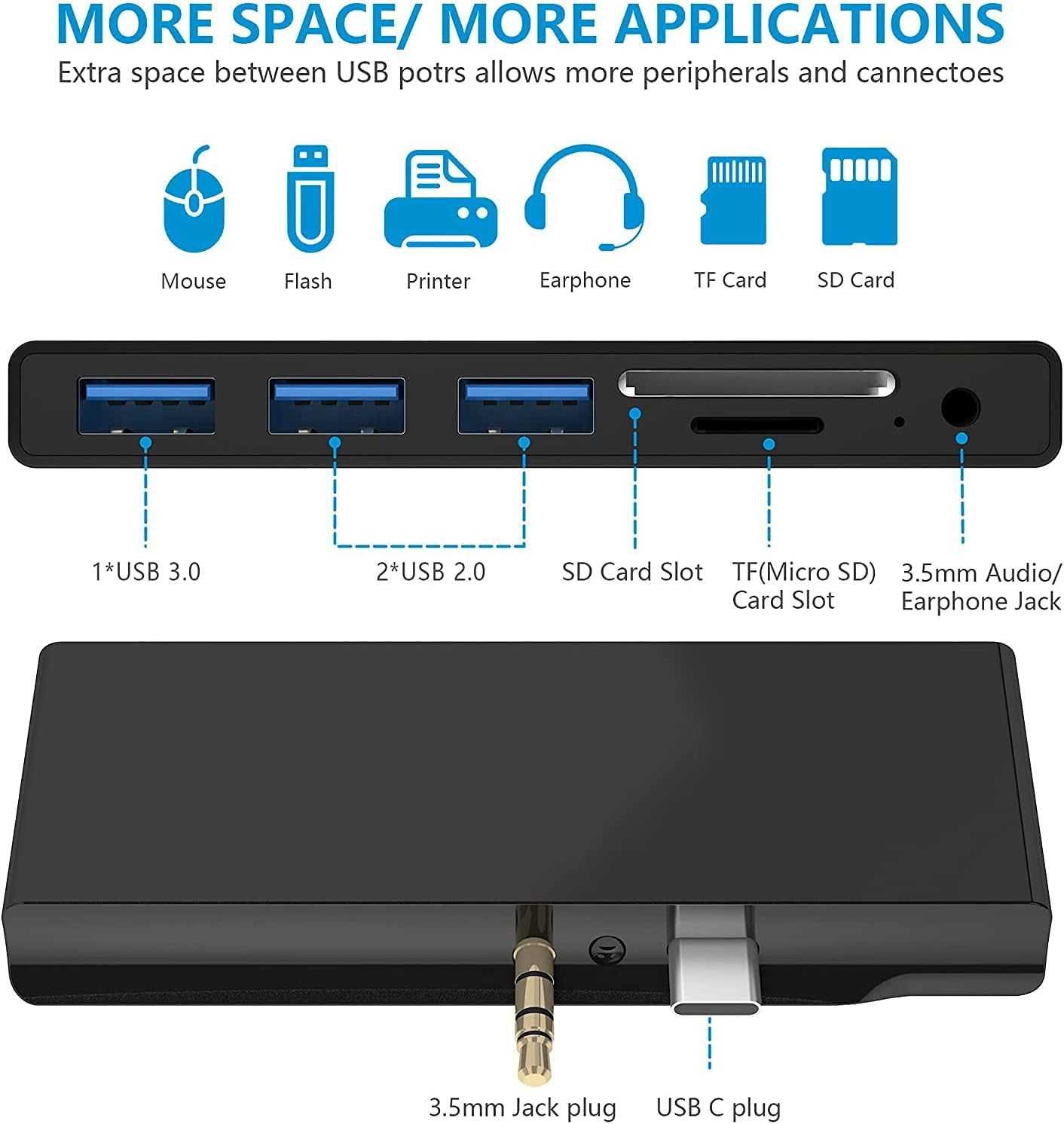 HUB 6 w 1 - 3x USB SD/TF AUX Do Microsoft Surface Go