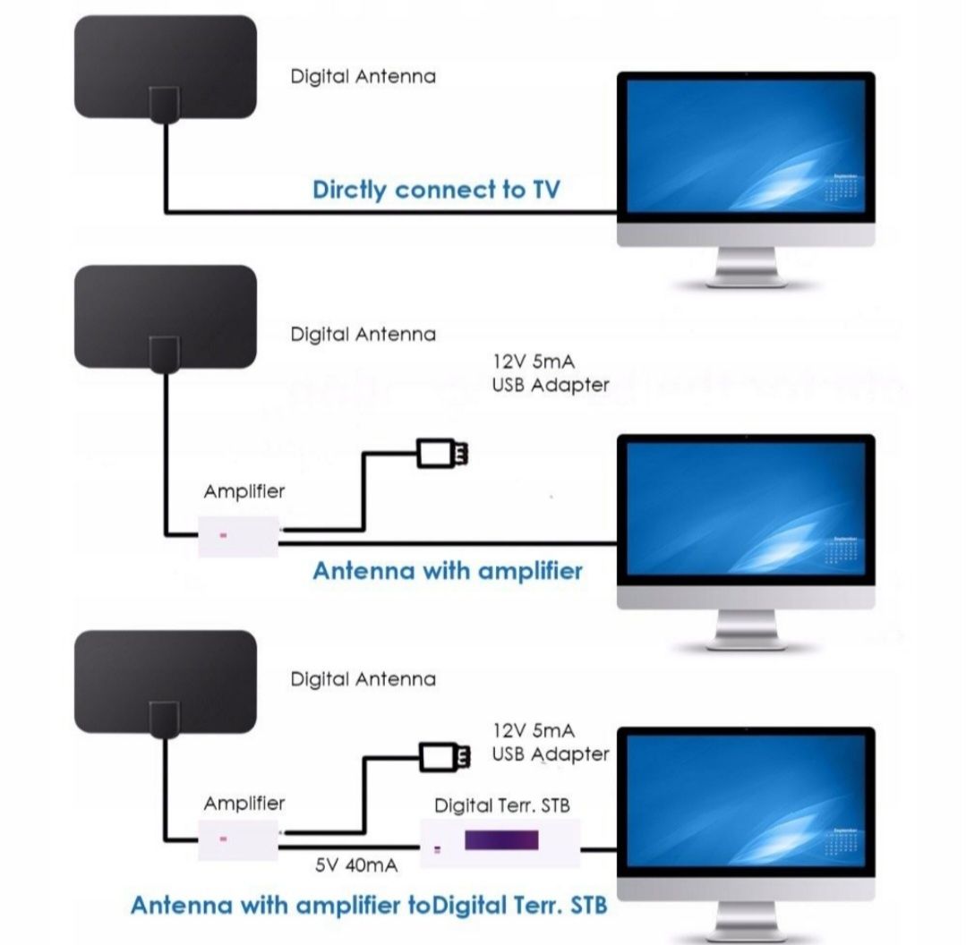 Samoprzyleona Antena HDTV Mini Digital TV DVB-T2