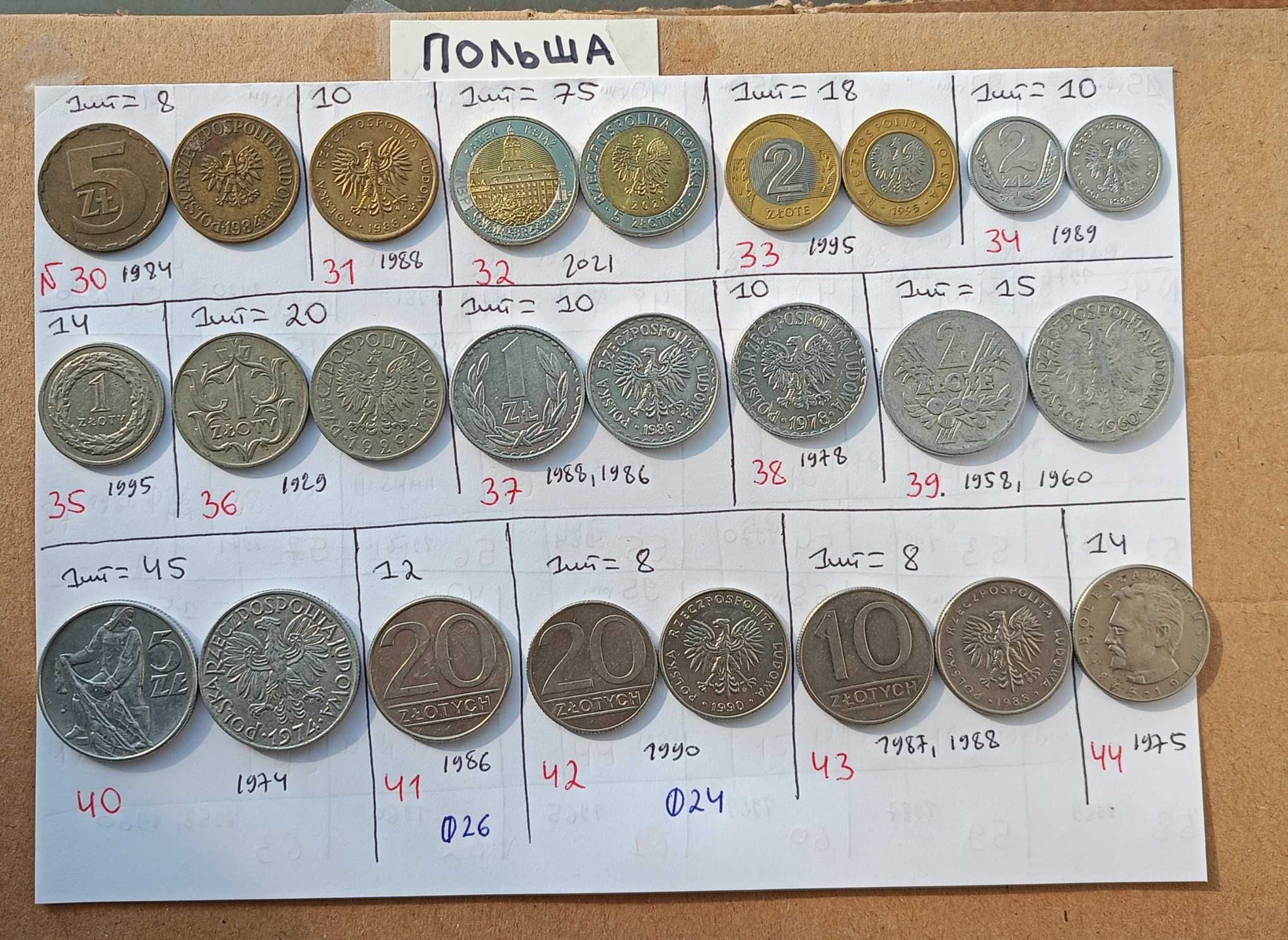 Монеты мира на выбор (17-лот)