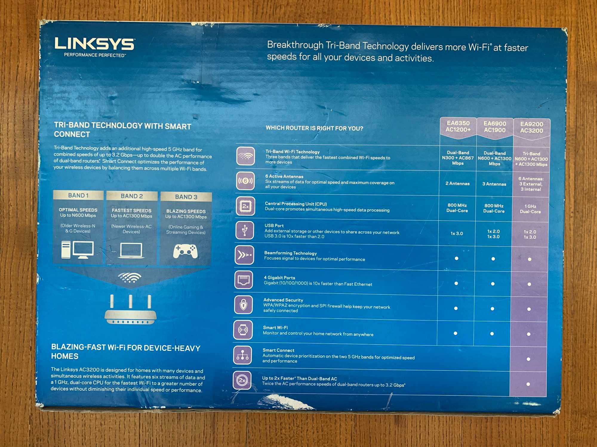Гігабітний роутер Linksys EA9200 (AC3200) TRI-BAND SMART