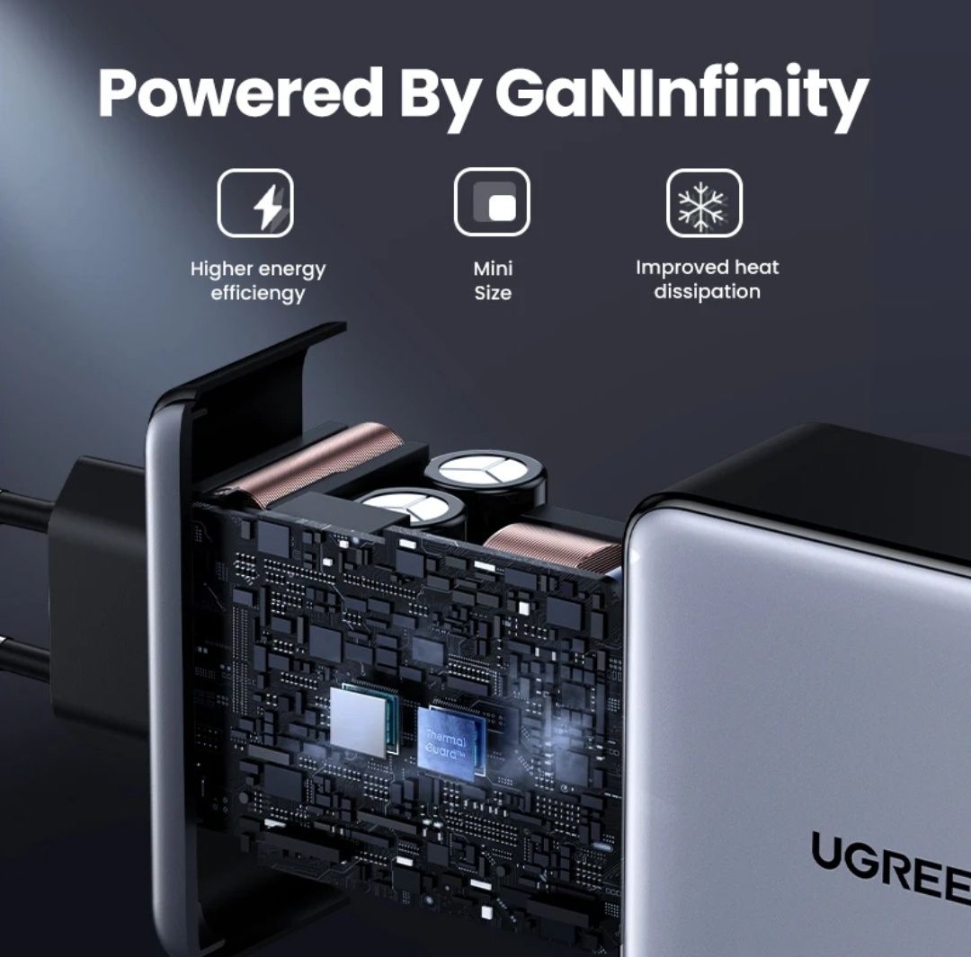 Зарядка Ugreen GaN Pro 160w /200w Nexode X763 iPhone Android Mac