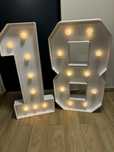 Cyfry led 18 urodziny