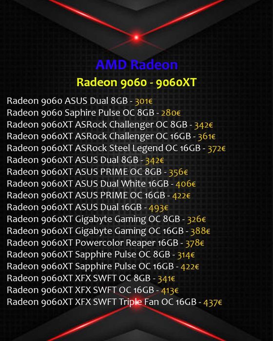 Gráficas AMD Radeon (29-Novembro) Novas por Encomenda