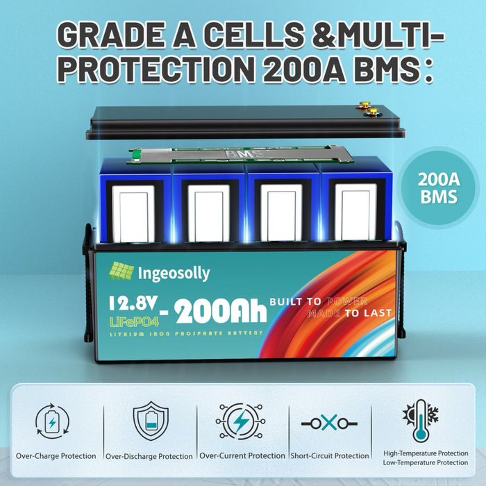 Акумулятор lifepo4 12V 200ah 2560wh літій залізо фосфатний аккумулятор