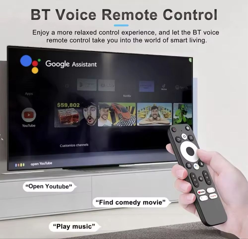 Приставка новая! Stick Android TV 13  [4/32] Голосовой пульт WiFi 6