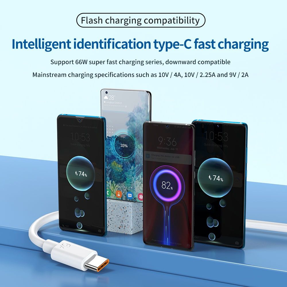 Usb кабель type-c 66w