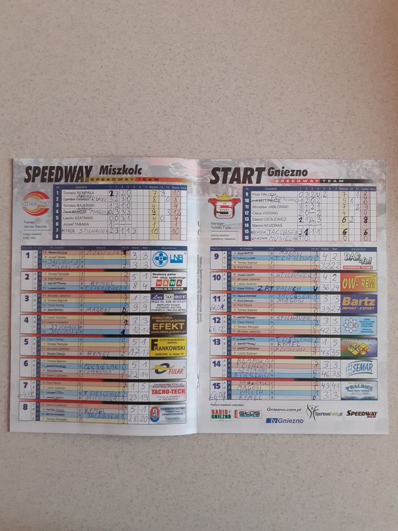 Program żużlowy 2 liga 15.06.2008r. Start Gniezno - Speedway Miszkolc