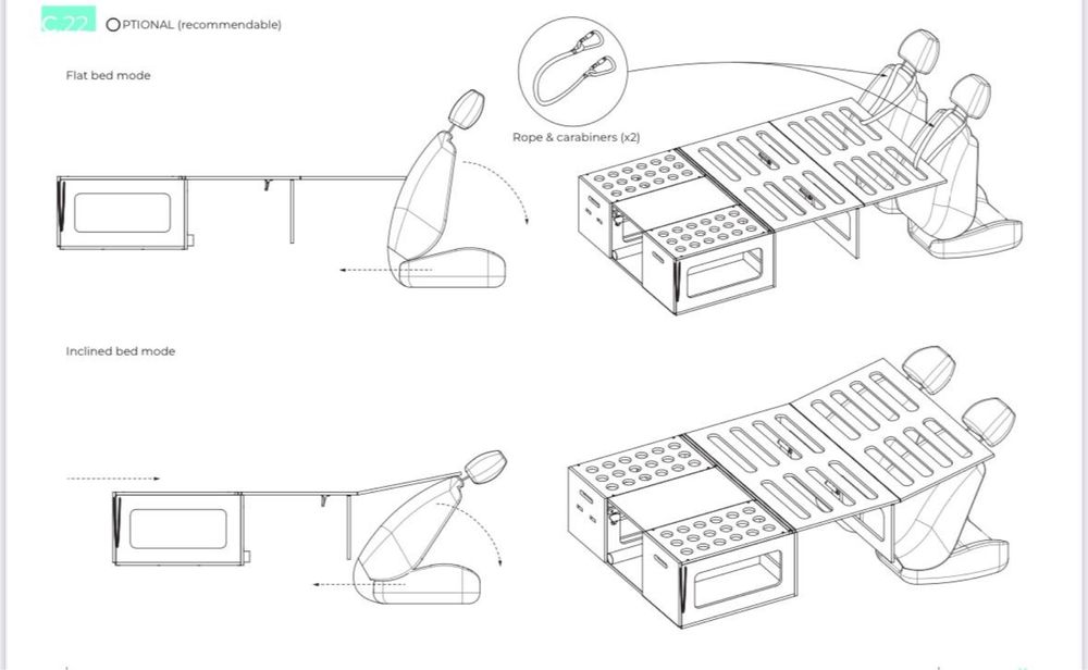 Zabudowa kampigowa turystycza camping box berlingo kango i inne